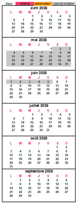 calendrier des réservations 