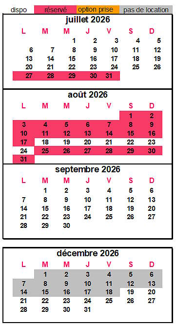 calendrier des réservations 