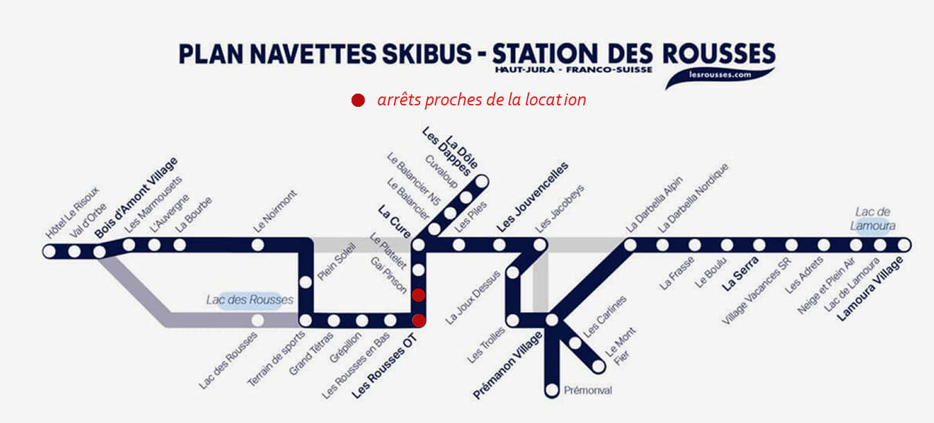 arrêts du skibus